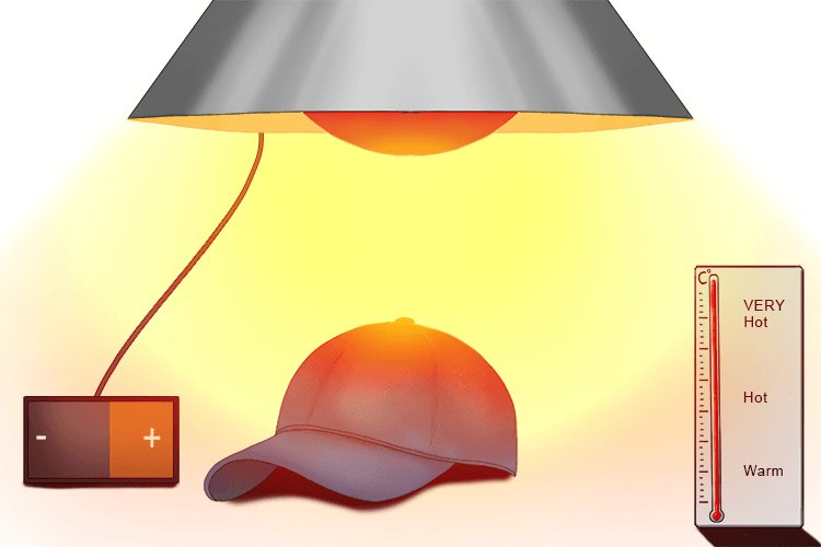 To reach a specific heat, the cap (specific heat capacity) needed a certain amount of energy for each degree it rises.