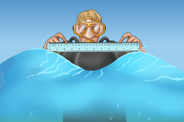 The definition of wavelength is self explanatory, it's the length of a single wave.