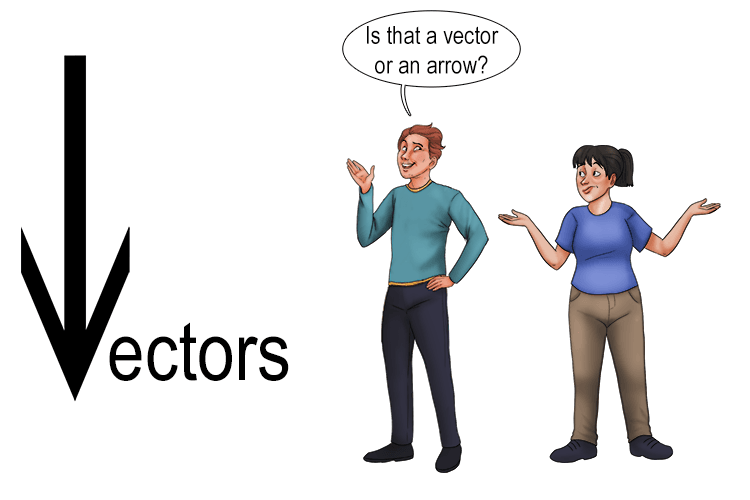 vector quantities - Mammoth Memory definition remember
