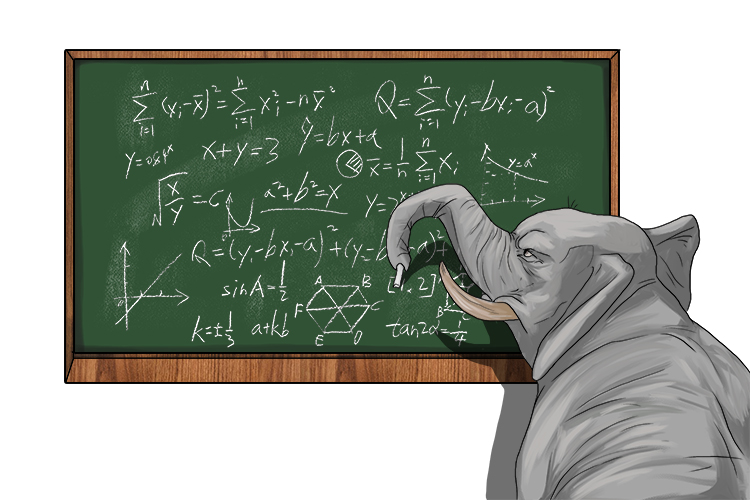 Problema is masculine, so it's el problema. Imagine an elephant trying to solve a problem.
