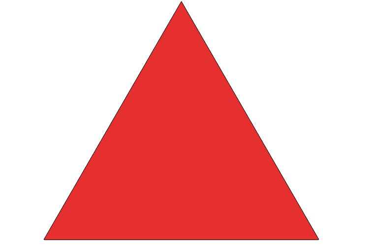 The sides of the triangle were all equal (equilateral)