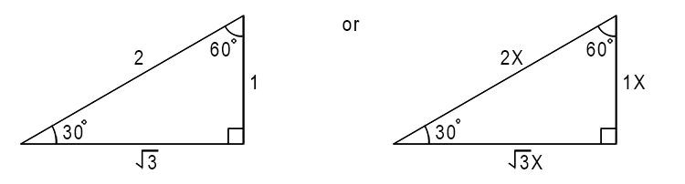 It's important to remember that starting with 30° and a right angled triangle the ratio of the length of the sides are: