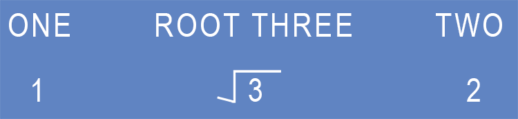 To remember the 30 - 60 - 90 triangle ratio rule use the following mnemonic: