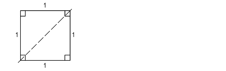 Visualise a square, of unit length 1, divided in half by a diagonal.