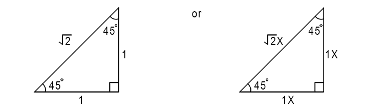 It's also important to remember that starting with 45° and a right angled triangle the ratio of the length of the sides are: