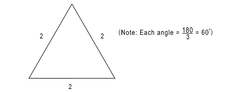 This is easy to remember if you start from the fundamentals. Start with an equilateral triangle.