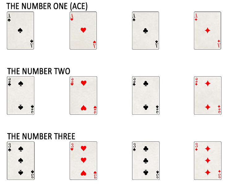 In each pack of cards the numbers 1 to 10 are staring at you.