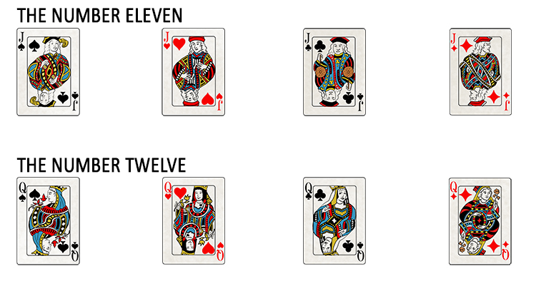 So the numbers on these cards become: