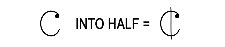 Time Signatures Common Time And Half Time Mammoth Music