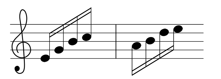 When there are an unequal amount of notes on either side of the middle line (third line), the stems should go in the direction that the majority of the notes should go, as shown below: