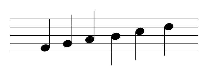 Notes shown with a stem length of one octave