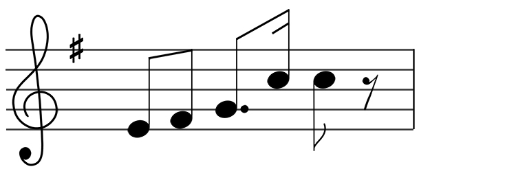 What is the correct time signature?