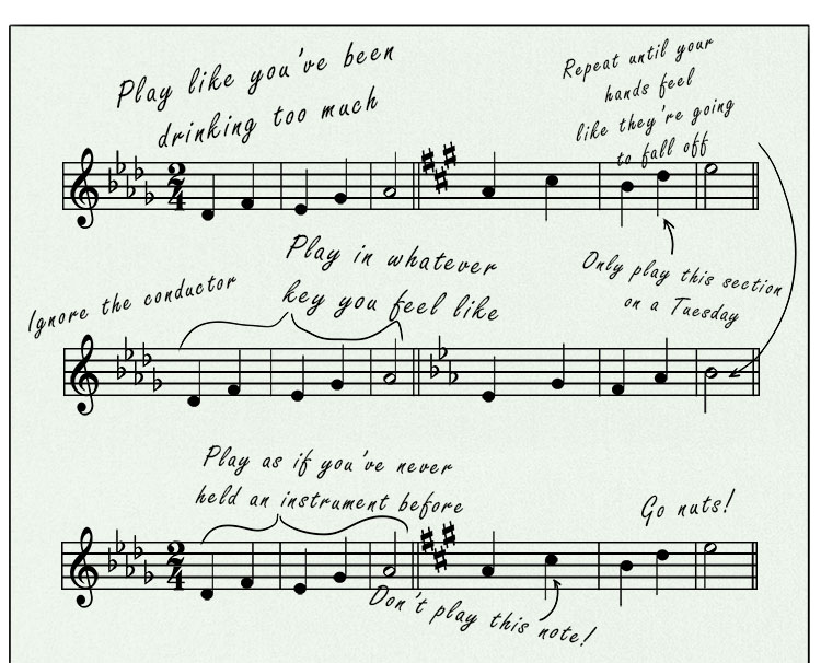 A note stationed (annotation) over the notes of the sheet music gives extra instruction