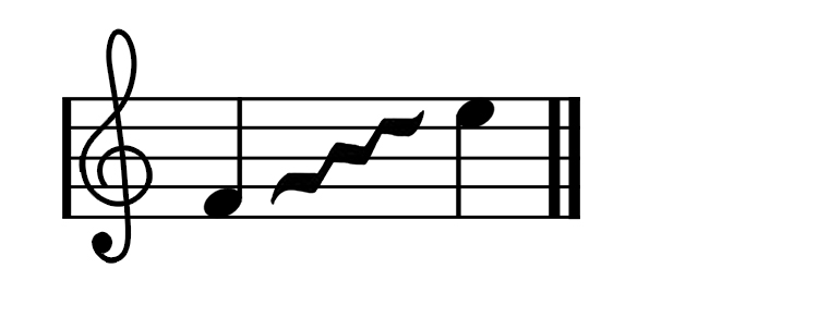 How glissando is shown in music notation. 