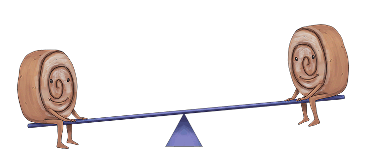 Imagine a seesaw with two buns at each end using the seesaw.