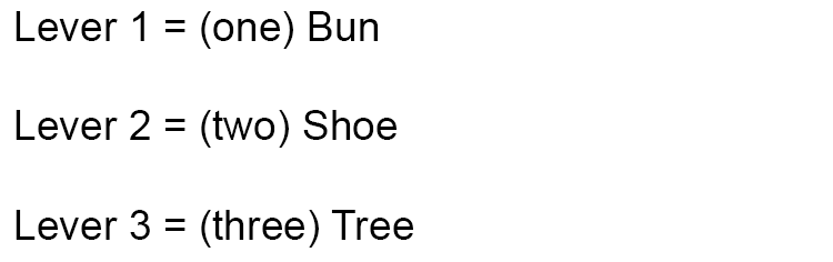 Associate each lever 1, 2 and 3 with a rhyme.