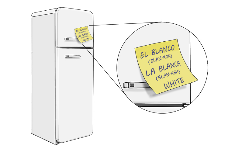 If you have a white fridge for example, put a label on the door as follows: