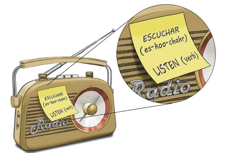 You can even try is with verbs – for example, stick a label on a radio with the word "listen".